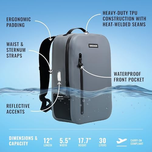 Submersible waterproof travel backpack 25L — photo 3