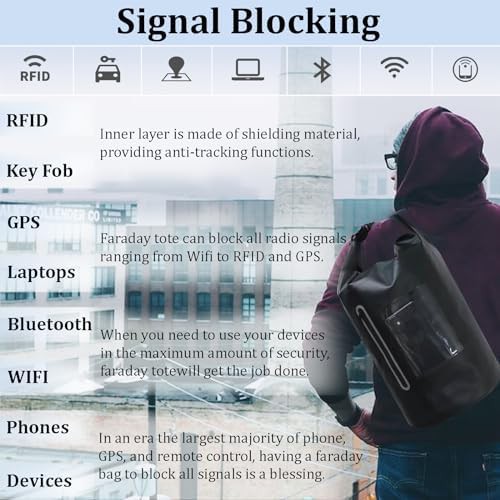 Faraday signal blocking dry backpack 15L — photo 3