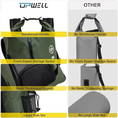 Green heavy duty thirty liter backpack — photo 5