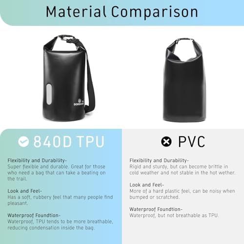 Black waterproof faraday bag for electronics — photo 3