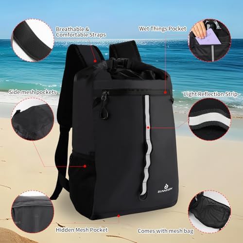 Black 20 liter dry bag backpack — photo 4
