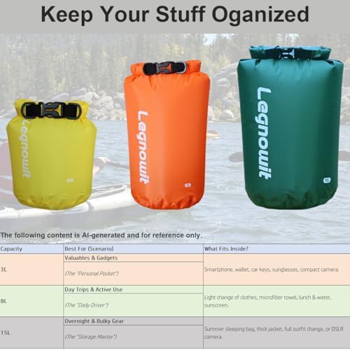 Multi pack floating rafting dry sacks — photo 3